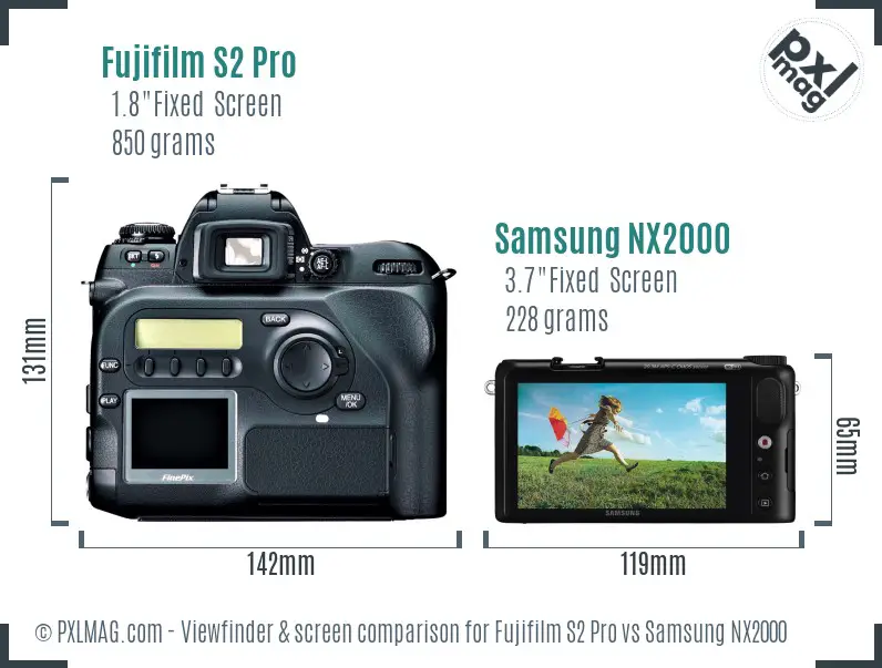 Fujifilm S2 Pro vs Samsung NX2000 Screen and Viewfinder comparison