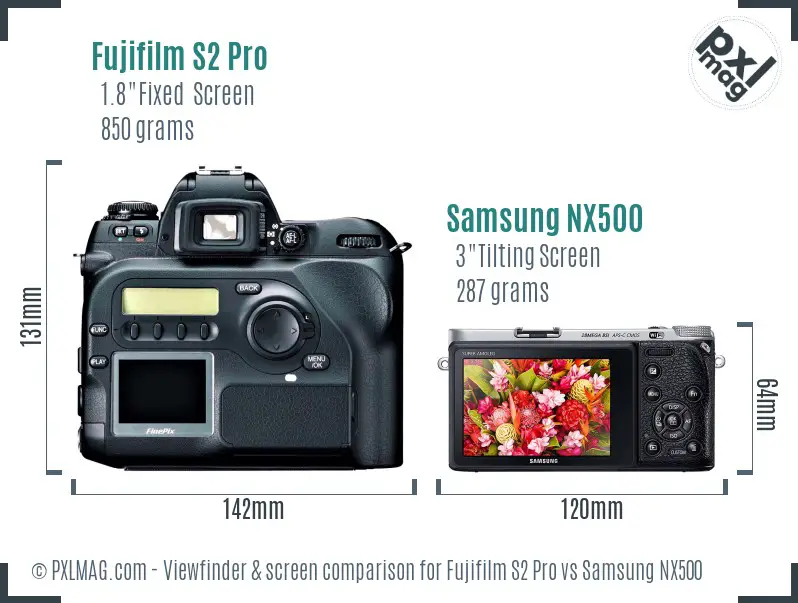 Fujifilm S2 Pro vs Samsung NX500 Screen and Viewfinder comparison