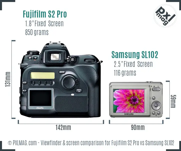 Fujifilm S2 Pro vs Samsung SL102 Screen and Viewfinder comparison Fujifilm S2 Pro vs Samsung SL102 Screen and Viewfinder comparison