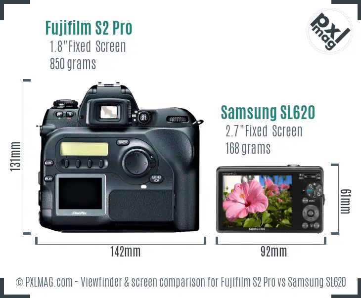 Fujifilm S2 Pro vs Samsung SL620 Screen and Viewfinder comparison