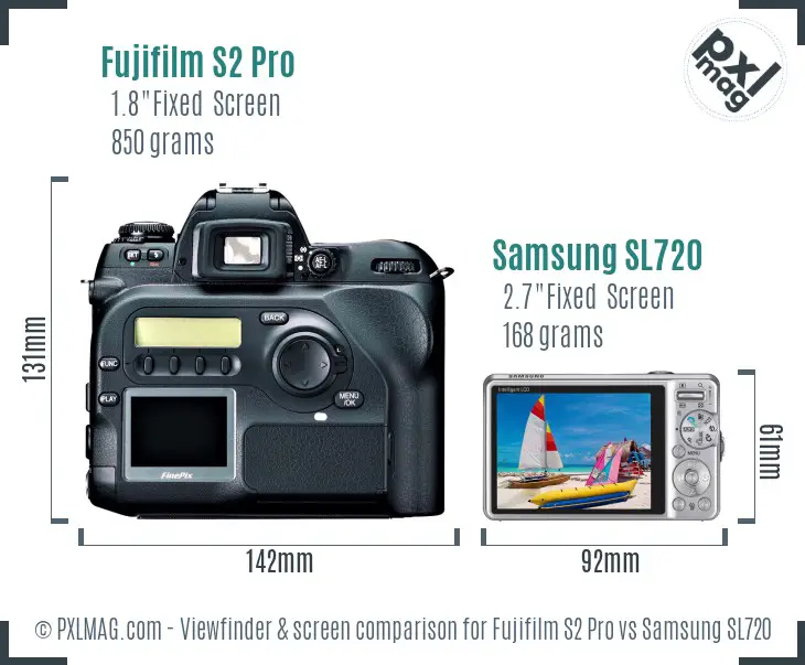 Fujifilm S2 Pro vs Samsung SL720 Screen and Viewfinder comparison