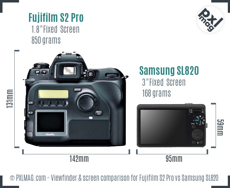 Fujifilm S2 Pro vs Samsung SL820 Screen and Viewfinder comparison