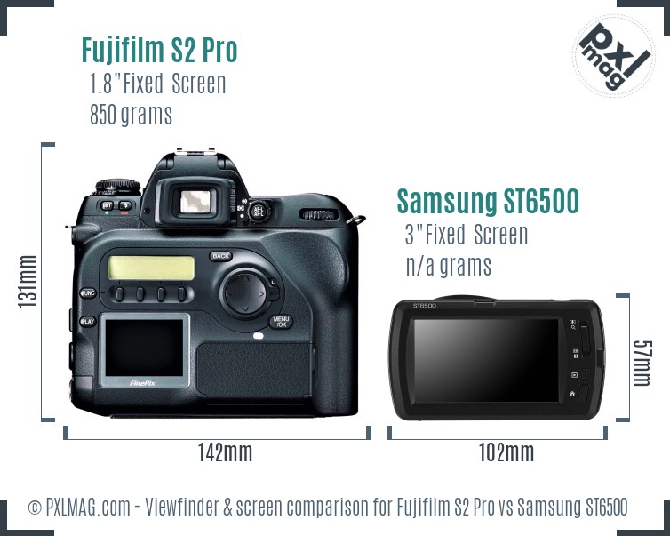 Fujifilm S2 Pro vs Samsung ST6500 Screen and Viewfinder comparison