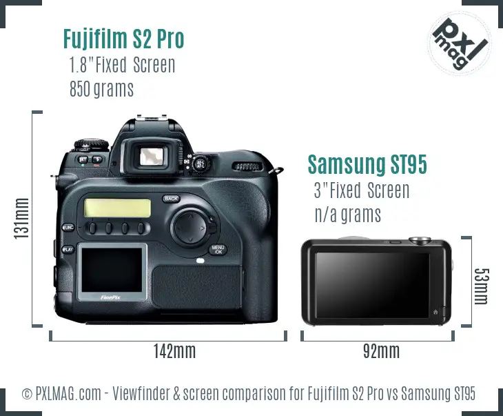 Fujifilm S2 Pro vs Samsung ST95 Screen and Viewfinder comparison