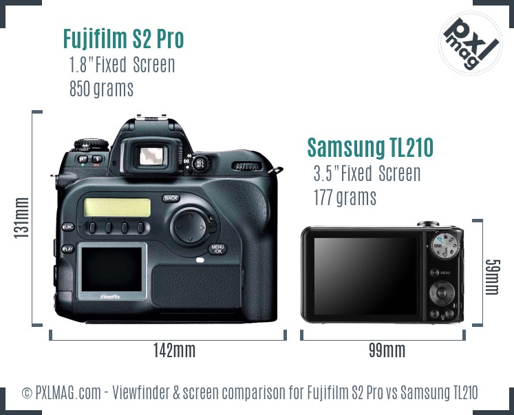Fujifilm S2 Pro vs Samsung TL210 Screen and Viewfinder comparison