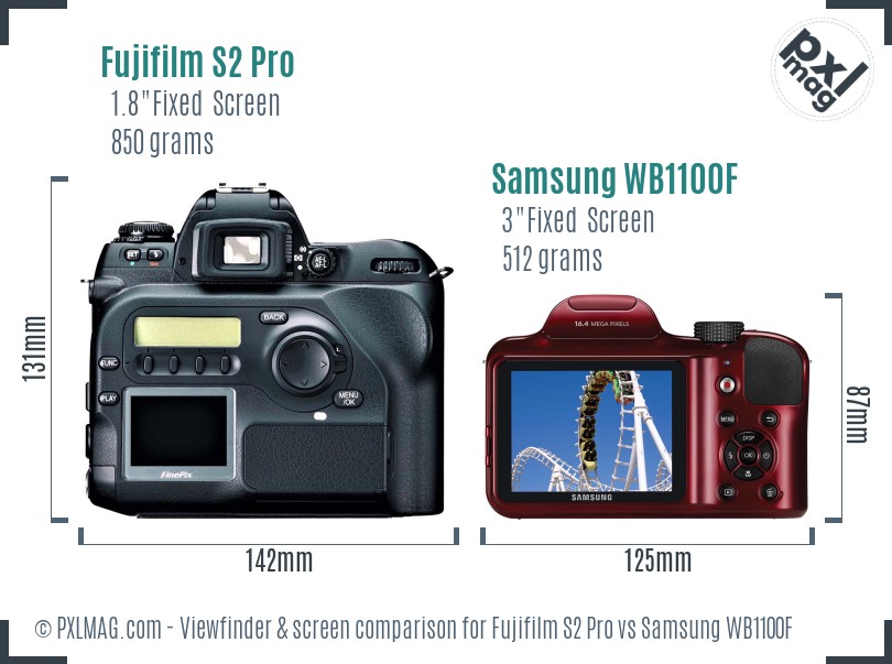 Fujifilm S2 Pro vs Samsung WB1100F Screen and Viewfinder comparison