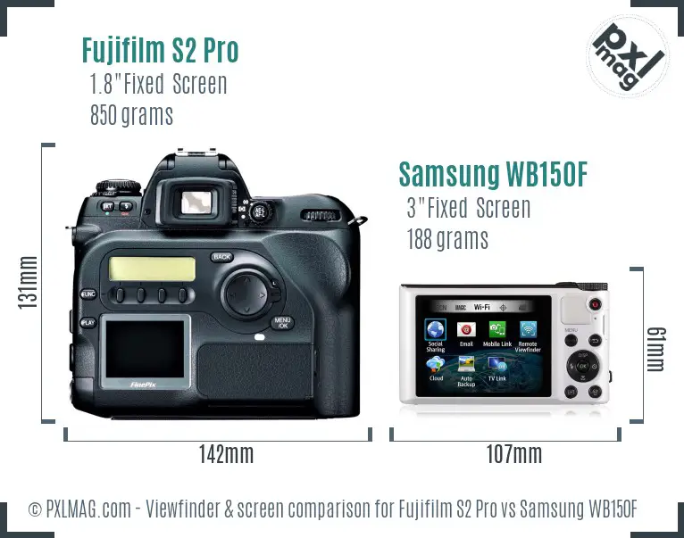 Fujifilm S2 Pro vs Samsung WB150F Screen and Viewfinder comparison