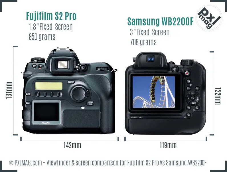 Fujifilm S2 Pro vs Samsung WB2200F Screen and Viewfinder comparison Fujifilm S2 Pro vs Samsung WB2200F Screen and Viewfinder comparison