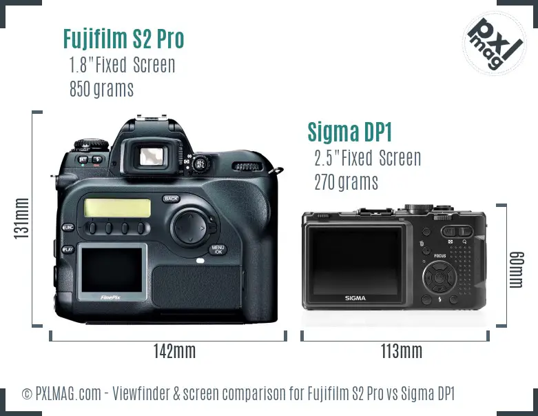 Fujifilm S2 Pro vs Sigma DP1 Screen and Viewfinder comparison