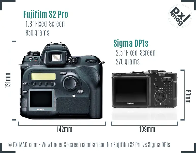 Fujifilm S2 Pro vs Sigma DP1s Screen and Viewfinder comparison