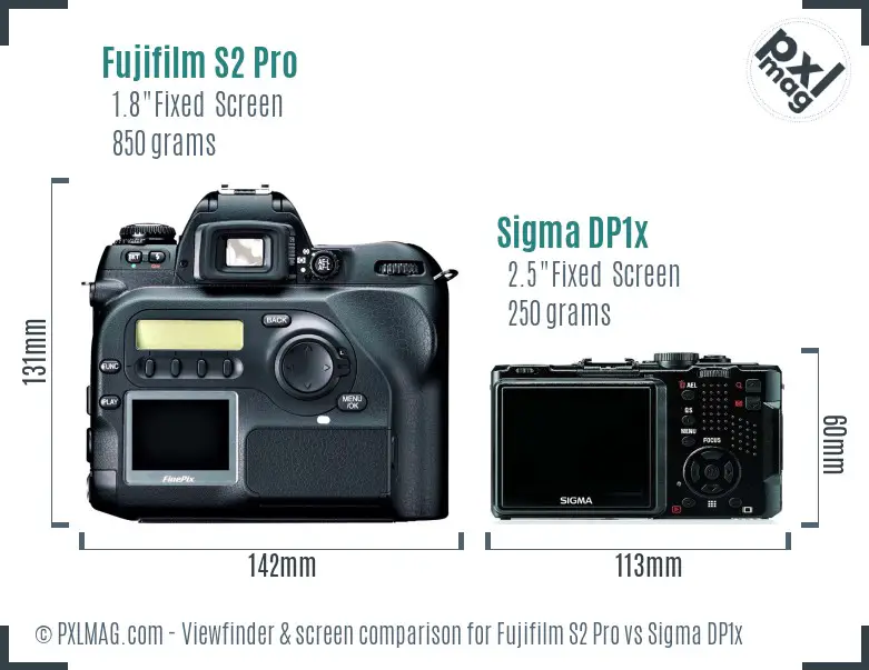 Fujifilm S2 Pro vs Sigma DP1x Screen and Viewfinder comparison