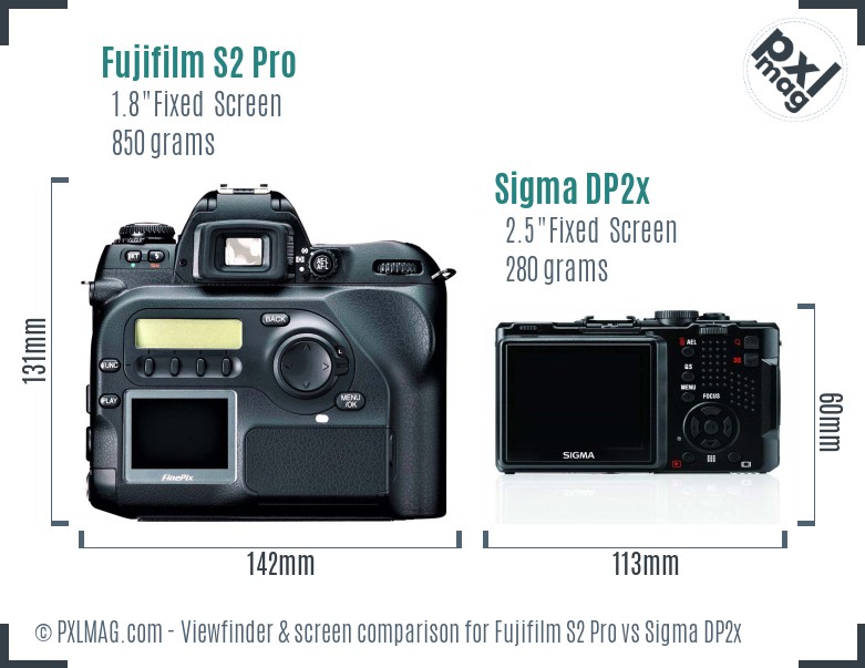 Fujifilm S2 Pro vs Sigma DP2x Screen and Viewfinder comparison