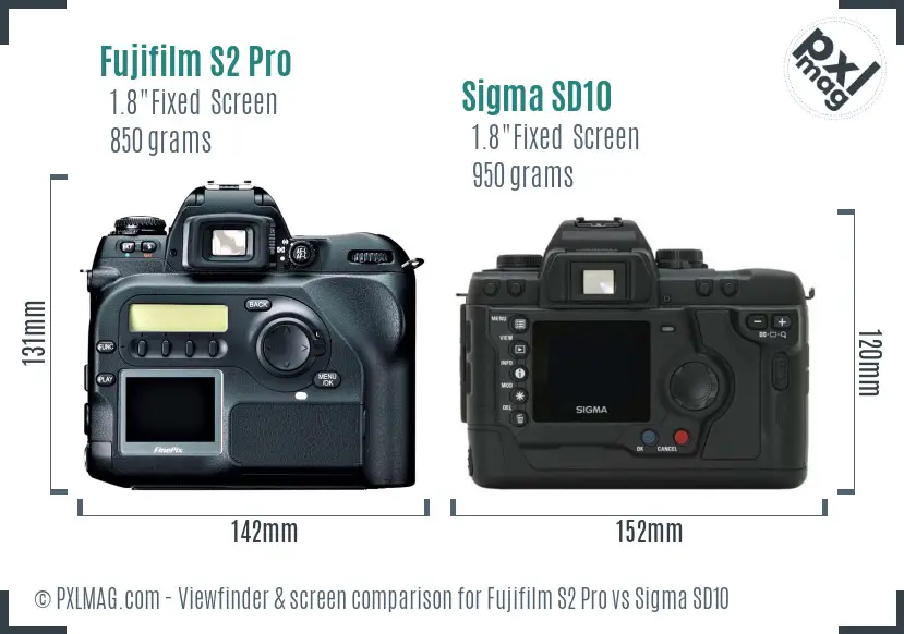 Fujifilm S2 Pro vs Sigma SD10 Screen and Viewfinder comparison