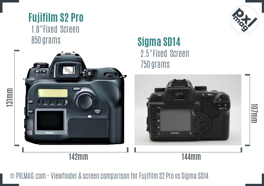 Fujifilm S2 Pro vs Sigma SD14 Screen and Viewfinder comparison