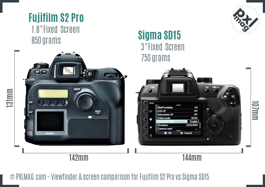 Fujifilm S2 Pro vs Sigma SD15 Screen and Viewfinder comparison
