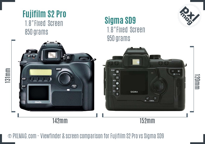 Fujifilm S2 Pro vs Sigma SD9 Screen and Viewfinder comparison