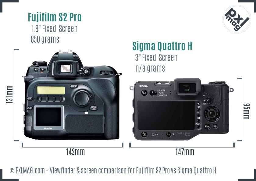 Fujifilm S2 Pro vs Sigma Quattro H Screen and Viewfinder comparison