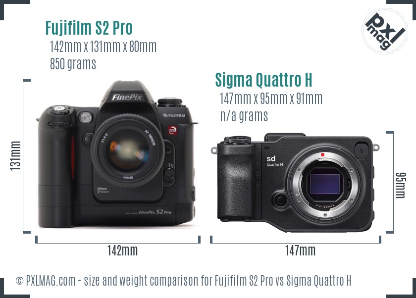 Fujifilm S2 Pro vs Sigma Quattro H size comparison
