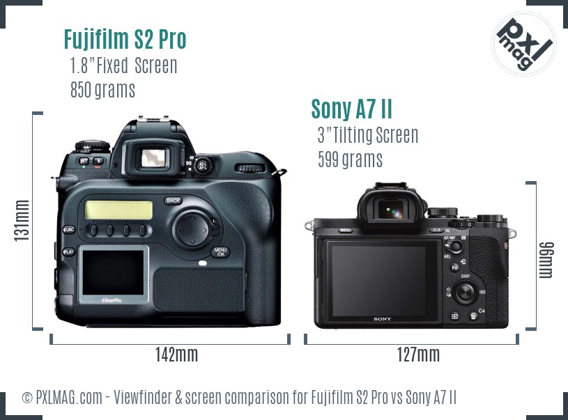 Fujifilm S2 Pro vs Sony A7 II Screen and Viewfinder comparison