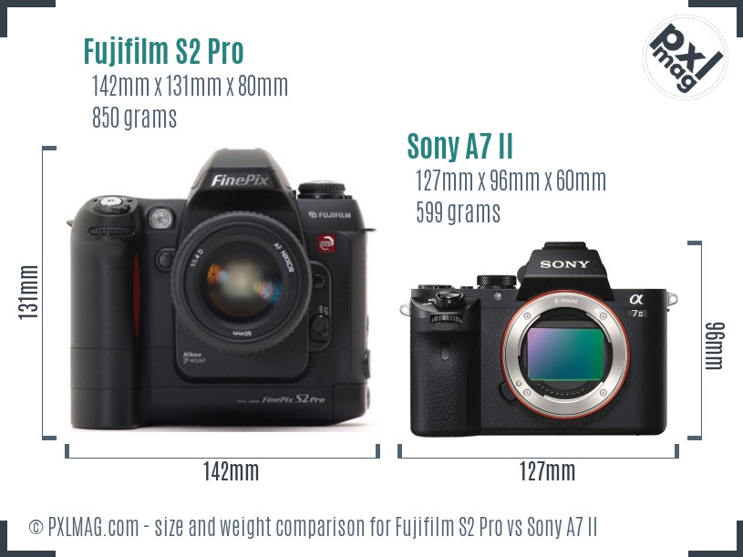 Fujifilm S2 Pro vs Sony A7 II size comparison