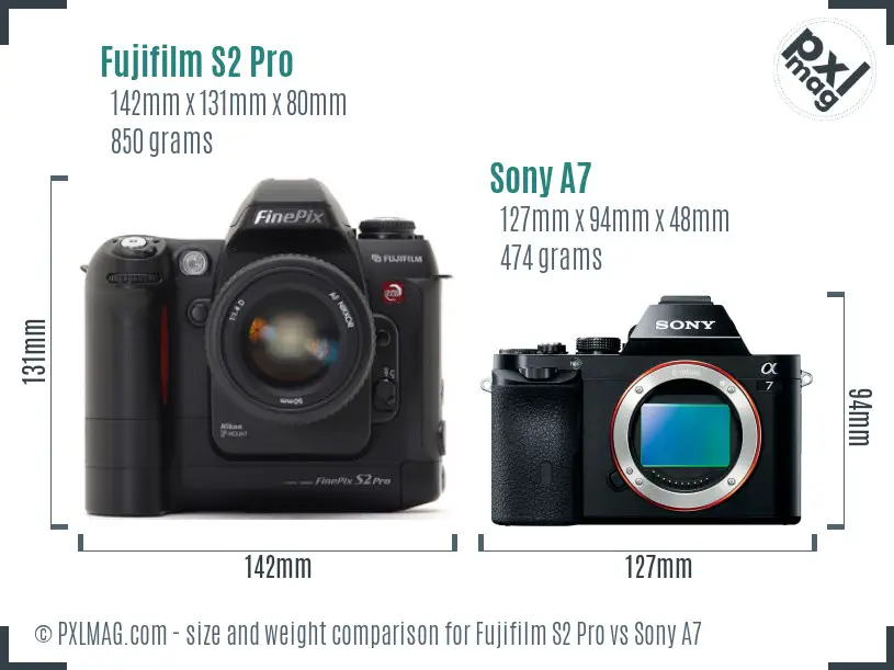 Fujifilm S2 Pro vs Sony A7 size comparison