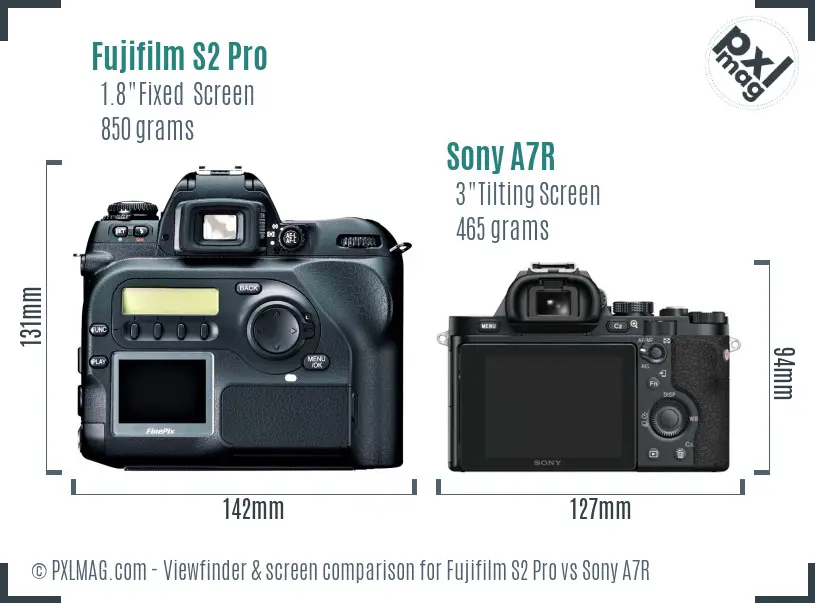Fujifilm S2 Pro vs Sony A7R Screen and Viewfinder comparison