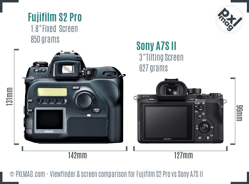 Fujifilm S2 Pro vs Sony A7S II Screen and Viewfinder comparison