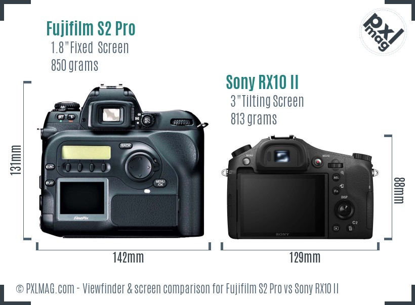 Fujifilm S2 Pro vs Sony RX10 II Screen and Viewfinder comparison