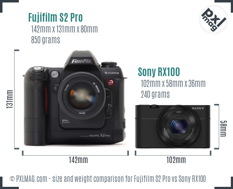 Fujifilm S2 Pro vs Sony RX100 size comparison Fujifilm S2 Pro vs Sony RX100 size comparison