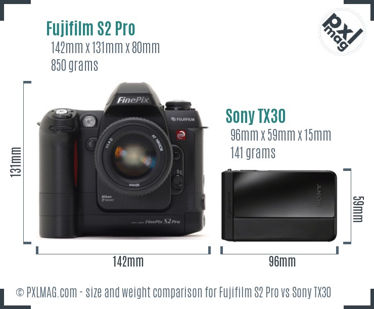 Fujifilm S2 Pro vs Sony TX30 size comparison