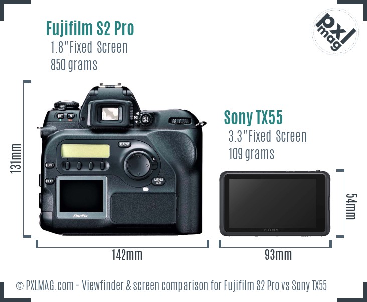 Fujifilm S2 Pro vs Sony TX55 Screen and Viewfinder comparison