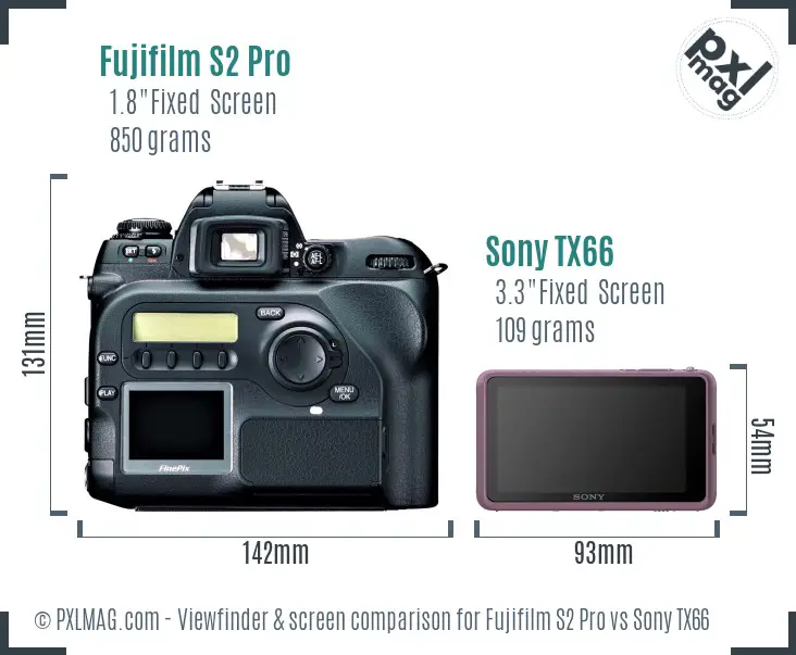 Fujifilm S2 Pro vs Sony TX66 Screen and Viewfinder comparison Fujifilm S2 Pro vs Sony TX66 Screen and Viewfinder comparison