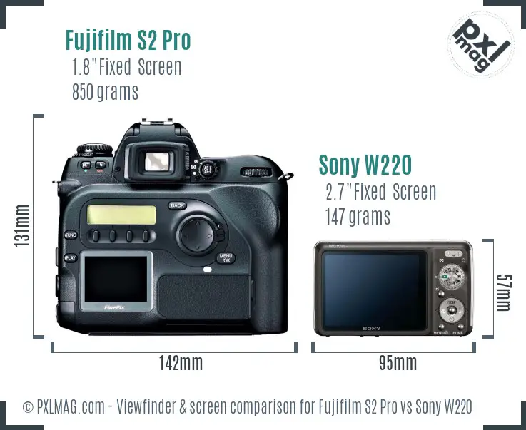 Fujifilm S2 Pro vs Sony W220 Screen and Viewfinder comparison