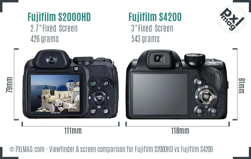 Fujifilm S2000HD vs Fujifilm S4200 Screen and Viewfinder comparison