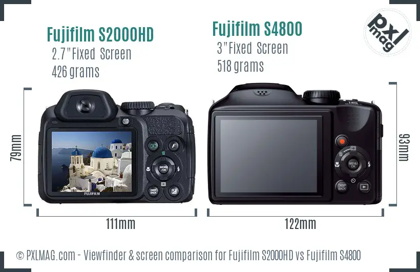 Fujifilm S2000HD vs Fujifilm S4800 Screen and Viewfinder comparison