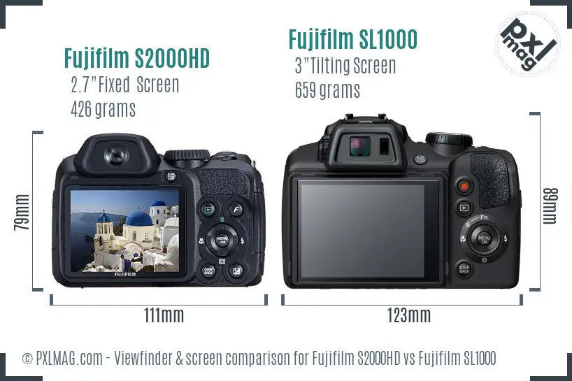 Fujifilm S2000HD vs Fujifilm SL1000 Screen and Viewfinder comparison