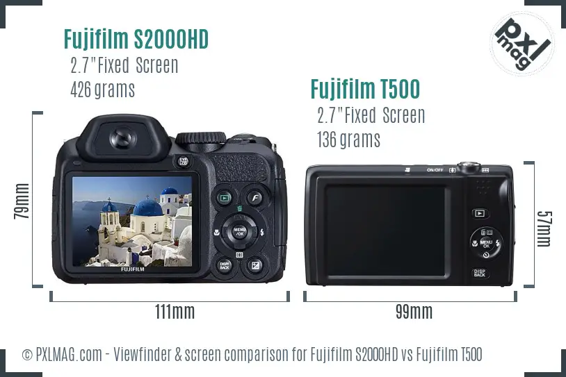 Fujifilm S2000HD vs Fujifilm T500 Screen and Viewfinder comparison