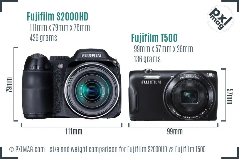 Fujifilm S2000HD vs Fujifilm T500 size comparison