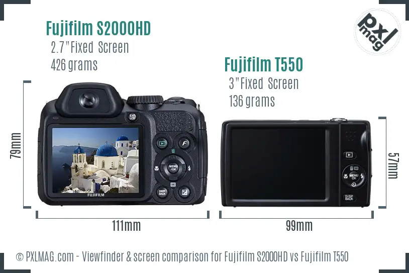 Fujifilm S2000HD vs Fujifilm T550 Screen and Viewfinder comparison