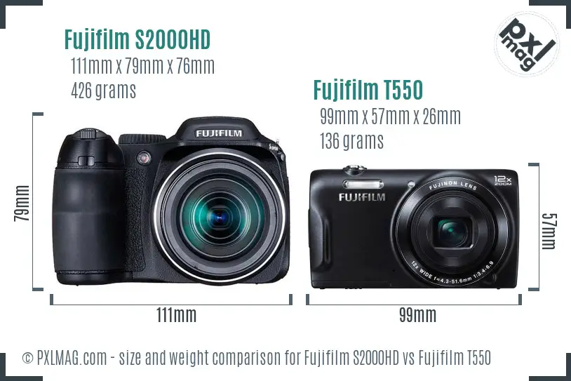 Fujifilm S2000HD vs Fujifilm T550 size comparison