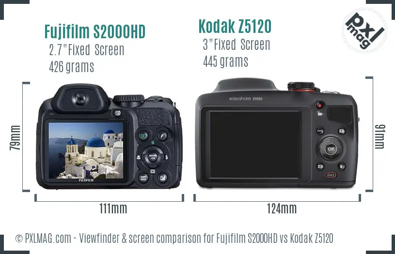 Fujifilm S2000HD vs Kodak Z5120 Screen and Viewfinder comparison Fujifilm S2000HD vs Kodak Z5120 Screen and Viewfinder comparison
