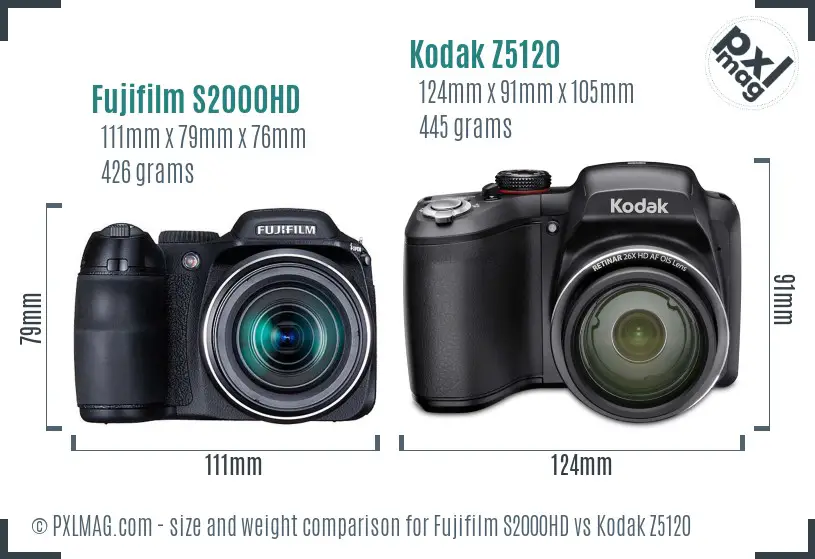 Fujifilm S2000HD vs Kodak Z5120 size comparison Fujifilm S2000HD vs Kodak Z5120 size comparison