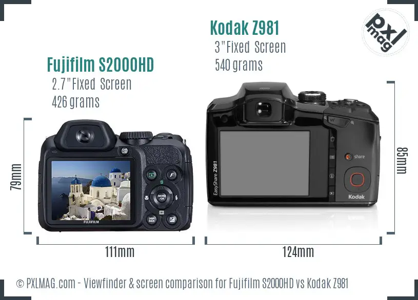 Fujifilm S2000HD vs Kodak Z981 Screen and Viewfinder comparison