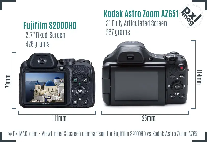 Fujifilm S2000HD vs Kodak Astro Zoom AZ651 Screen and Viewfinder comparison