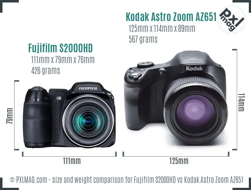 Fujifilm S2000HD vs Kodak Astro Zoom AZ651 size comparison