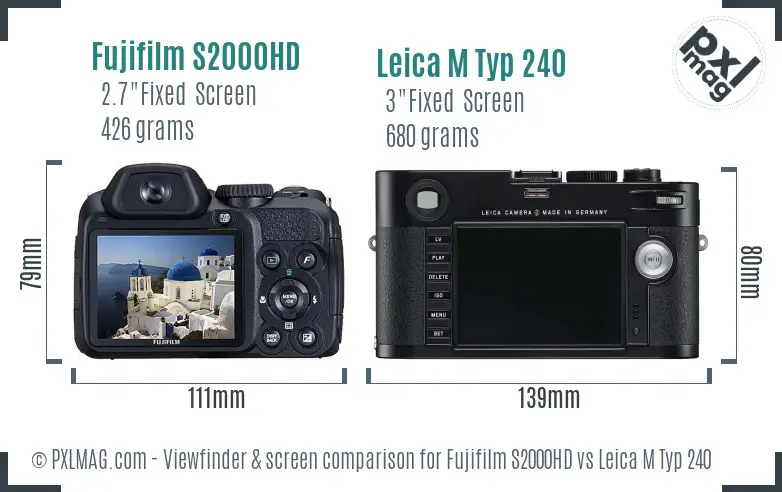 Fujifilm S2000HD vs Leica M Typ 240 Screen and Viewfinder comparison