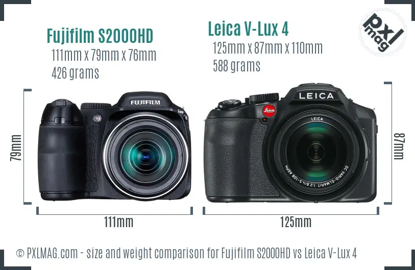 Fujifilm S2000HD vs Leica V-Lux 4 size comparison