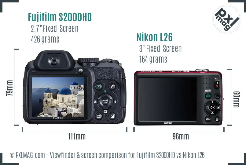 Fujifilm S2000HD vs Nikon L26 Screen and Viewfinder comparison