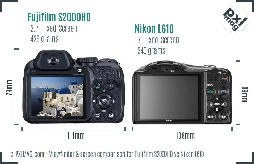 Fujifilm S2000HD vs Nikon L610 Screen and Viewfinder comparison