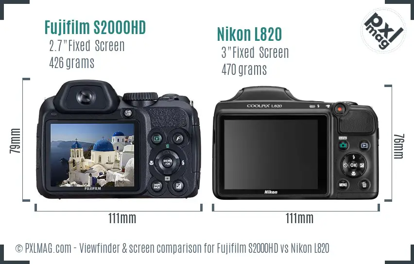 Fujifilm S2000HD vs Nikon L820 Screen and Viewfinder comparison Fujifilm S2000HD vs Nikon L820 Screen and Viewfinder comparison